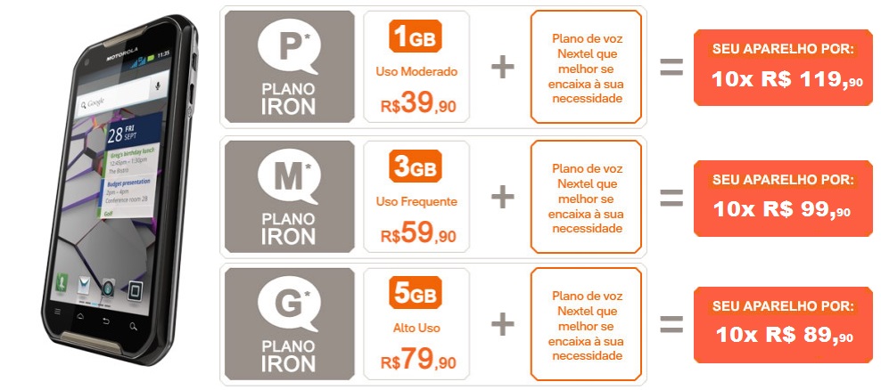 Planos Internet 3G Iron Rock